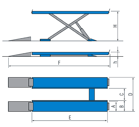Dimensionen